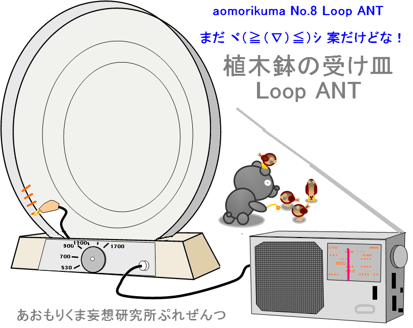 ループアンテナ あおもりくま８号機（案） - Loop Antenna aomorikumaNo.8 -