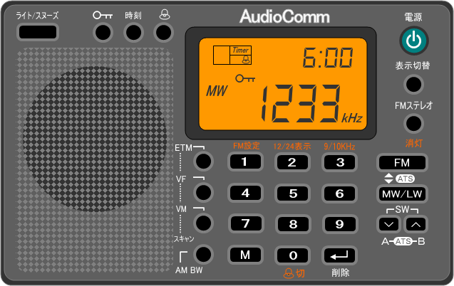AudioComm RAD-S800N / TECSUN PL-380